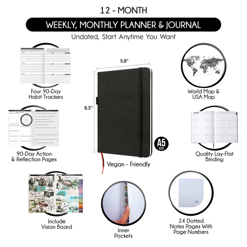 Freedom Mastery Life & Goal Planner - A 12 Month Journey to Crush Your Goals, Increase Productivity, Passion, Success & Happiness - Weekly & Monthly Life Planner, Habit-Tracker, Gratitude Journal & Organizer - Image 2